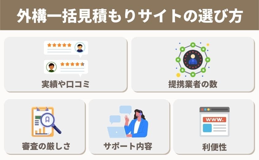 外構の一括見積もりサイトの選び方